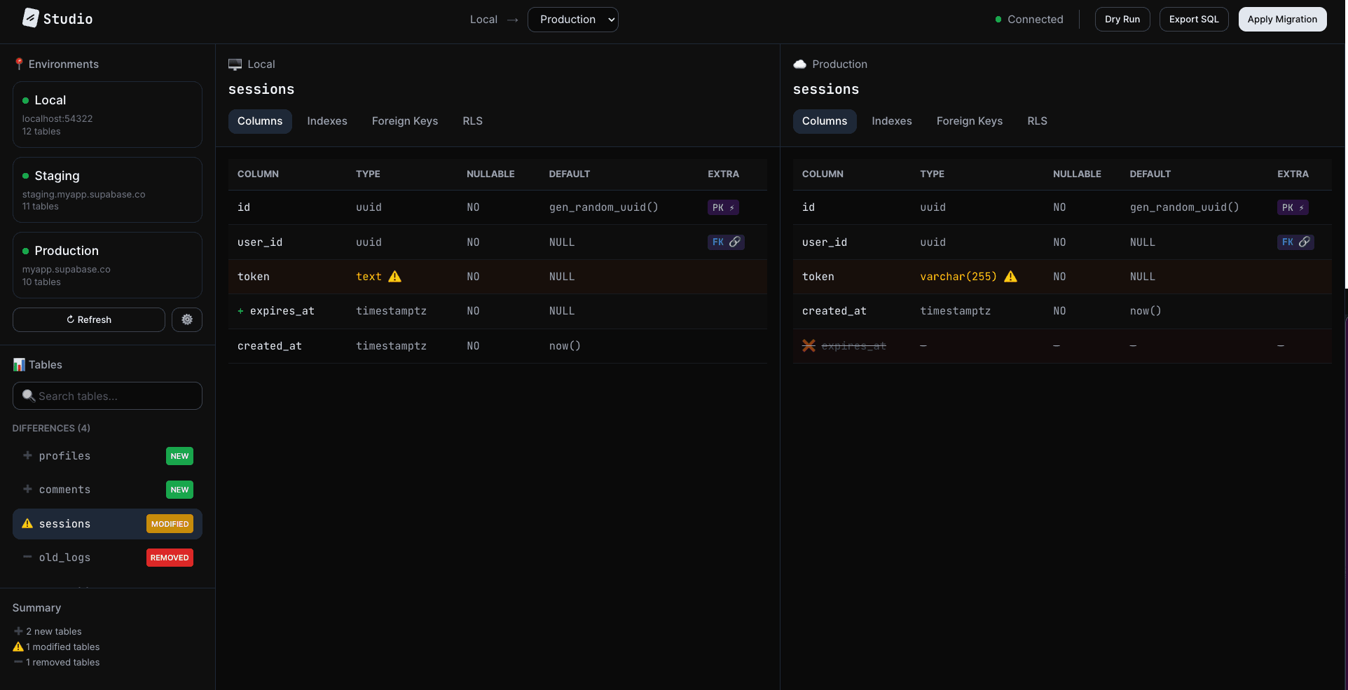 MirrorDB Studio Demo
